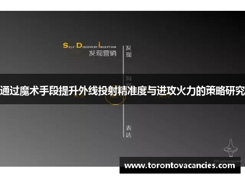 通过魔术手段提升外线投射精准度与进攻火力的策略研究
